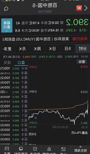 富瑞：维持百胜中国“买入”评级 目标价下调至510.7港元