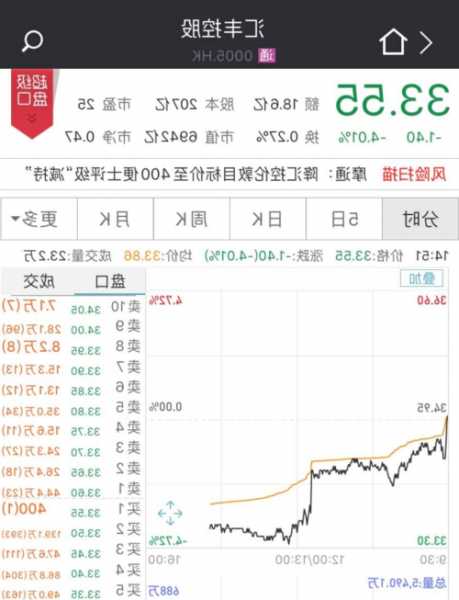汇丰控股11月10日注销338.94万股已回购股份
